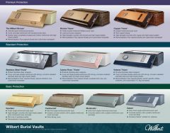 Wilbert BV Features