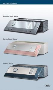 BV Standard Protection