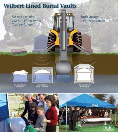 Wilbert Way, Farm Family, Graveside Service, Wilbert Legacy Series Prints, Backhoe