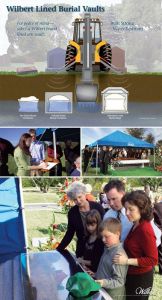 UWW Farm Family