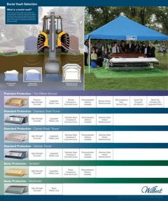 BV Selection Chart 6Vlts