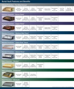 BV Features & Benefits 9Vlts