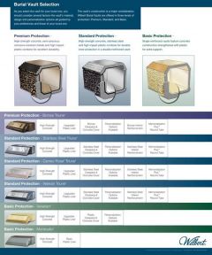 BV Selection Chart 6Vlts