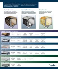 BV Selection Chart 6 Vlts / White Venetian