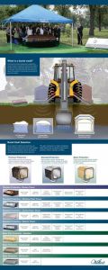 NWW Backhoe BV Chart 7Vlts
