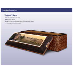 Premium Protection – Copper Triune – Quarter