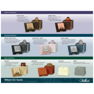 Wilbert UV Features
