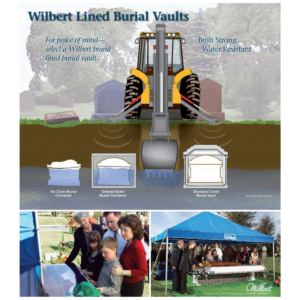 Wilbert Way, Farm Family, Graveside Service, Wilbert Legacy Series Prints, Backhoe