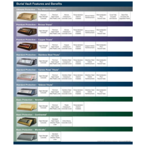 BV Features & Benefits 9Vlts