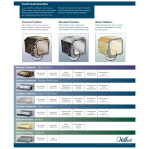 BV Selection Chart 6Vlts