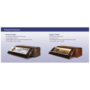 Premium Protection – Bronze Triune & Copper Triune – Half