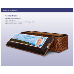 Premium Protection – Copper Triune – Full