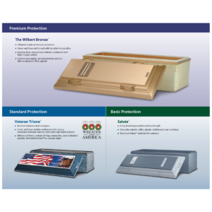 Premium Protection – The Wilbert Bronze & Standard Protection – Veteran Triune & Basic Protection – Salute – Full