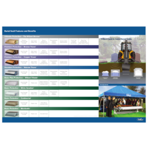 BV Features & Benefits 8 Vlts